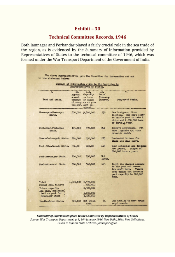 Exhibit - 30: Technical Committee Records, 1946