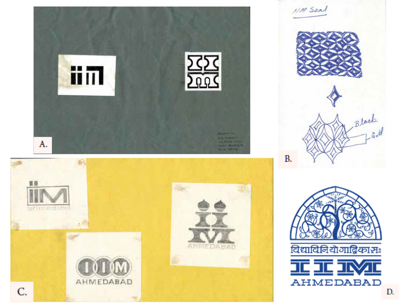 Designing the IIMA Logo